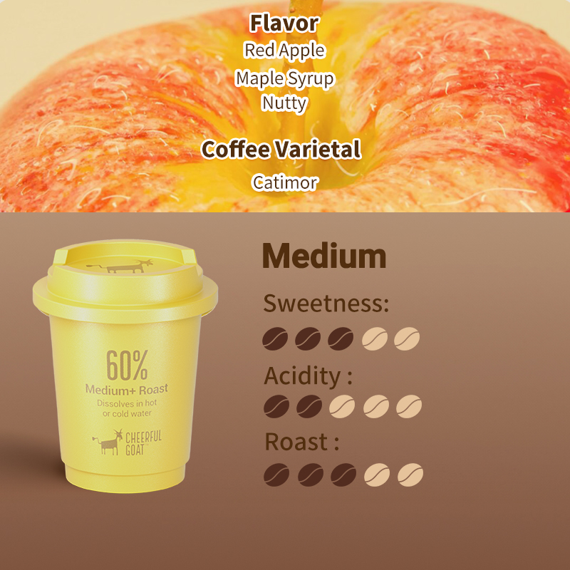 Additional Cheerful Goat freeze-dried coffee image.