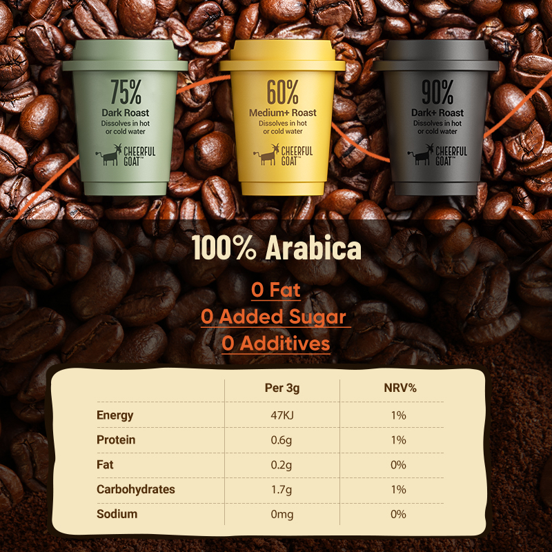 Cheerful Goat freeze-dried coffee package image.